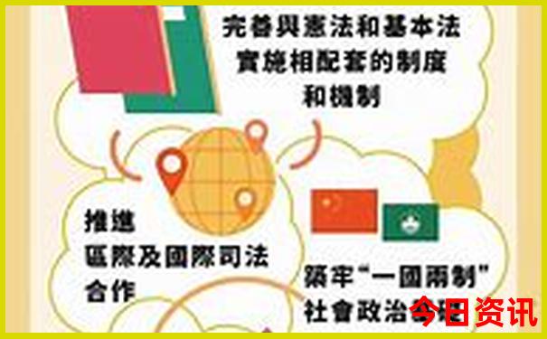 贵阳市旅游景点分布图