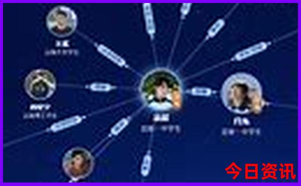 千户苗寨旅游攻略详细