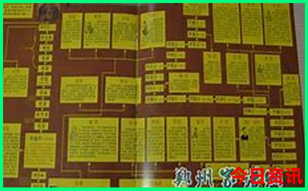 赤峰必去景点推荐
